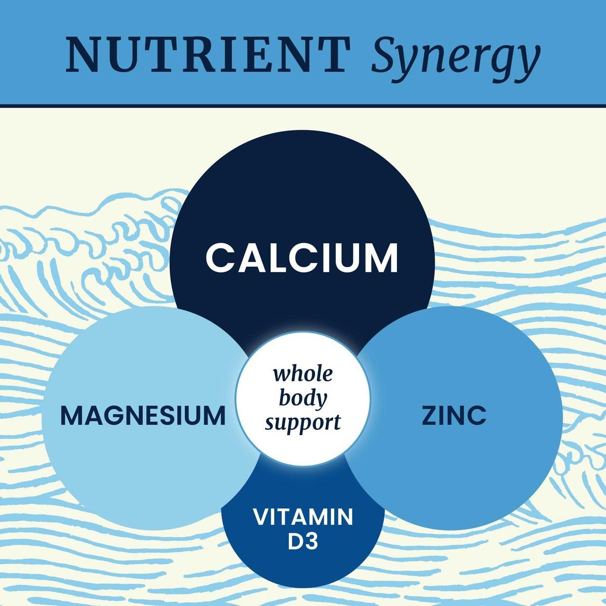 Calcium Magnesium Zink D3 Kapseln | Starke Knochen, Gesunde Zähne & Immununterstützung | Calciumcitrat, Magnesium und Zink mit Vitamin D3 | 4-in-1 Cal Mag Supplement | 90 Tabletten (1 Monatsvorrat)
