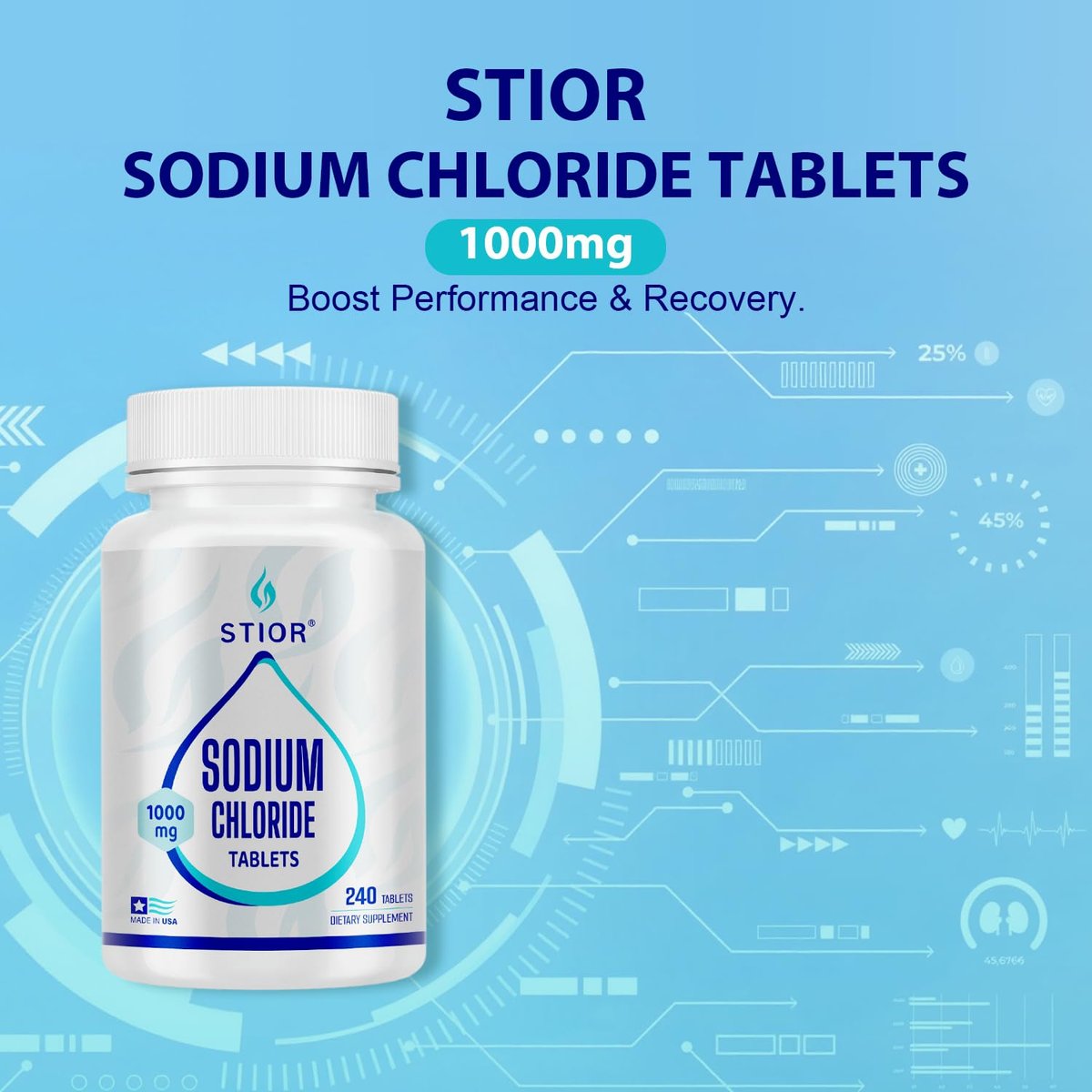 STIOR Reines Natriumchlorid Tabletten 1000 mg | 240 Stück Salzergänzung | GMP-zertifiziert in den USA, drittanbietergetestet | Vegan, Nicht-GVO, Glutenfrei, ohne Allergene & künstliche Zusätze