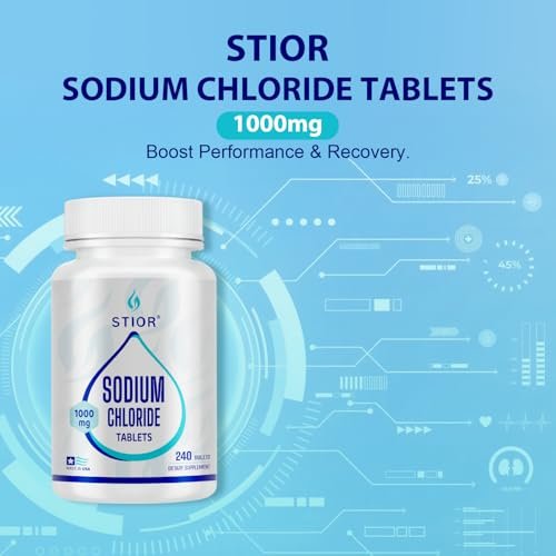 STIOR Reines Natriumchlorid Tabletten 1000 mg | 240 Stück Salzergänzung | GMP-zertifiziert in den USA, drittanbietergetestet | Vegan, Nicht-GVO, Glutenfrei, ohne Allergene & künstliche Zusätze