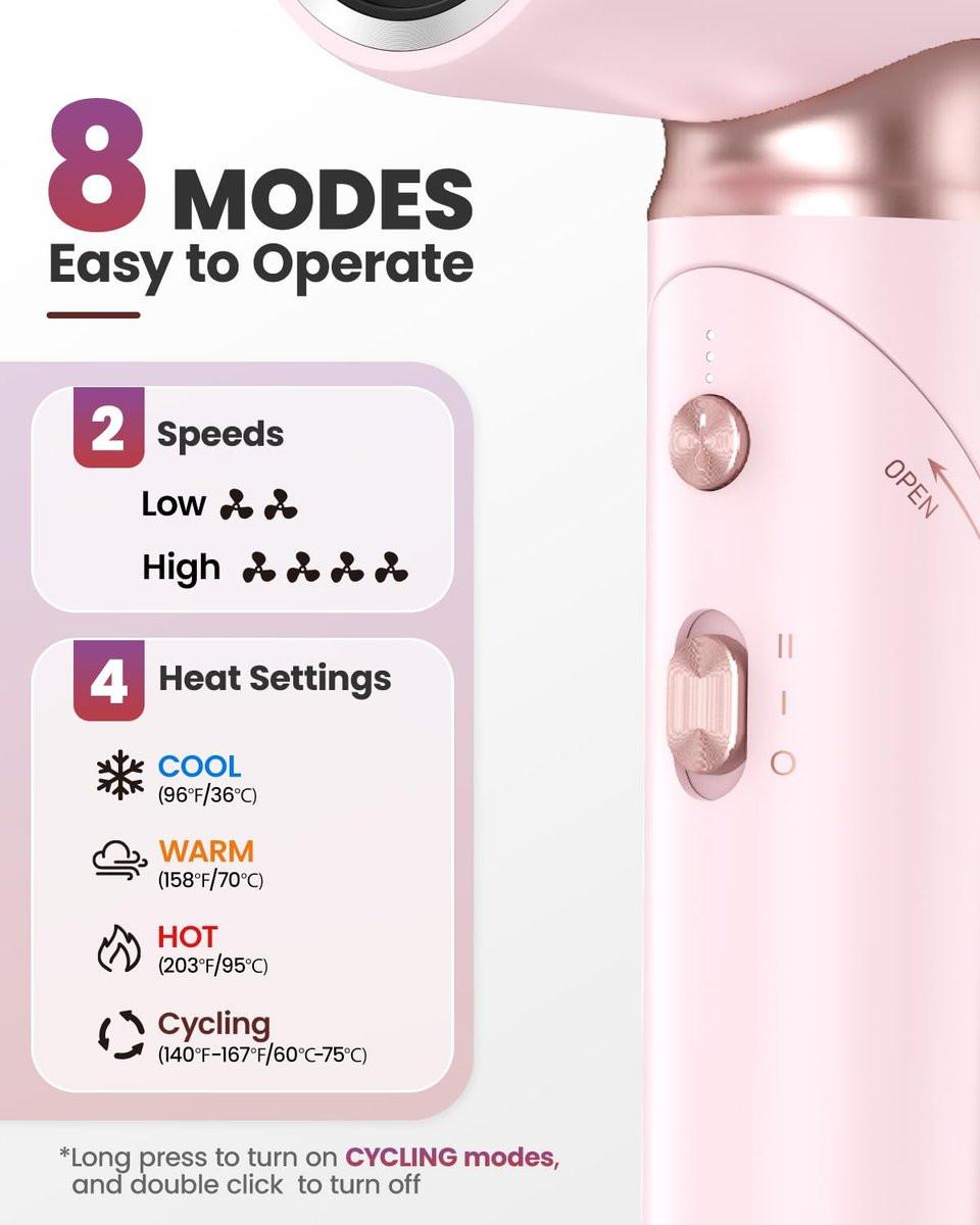 WEEYUM Reise-Haartrockner Europa Dual Voltage 1300W, Faltbarer Ionischer Haartrockner mit Magnetdüsen, Schnelltrocknend, 100-240V, Pink