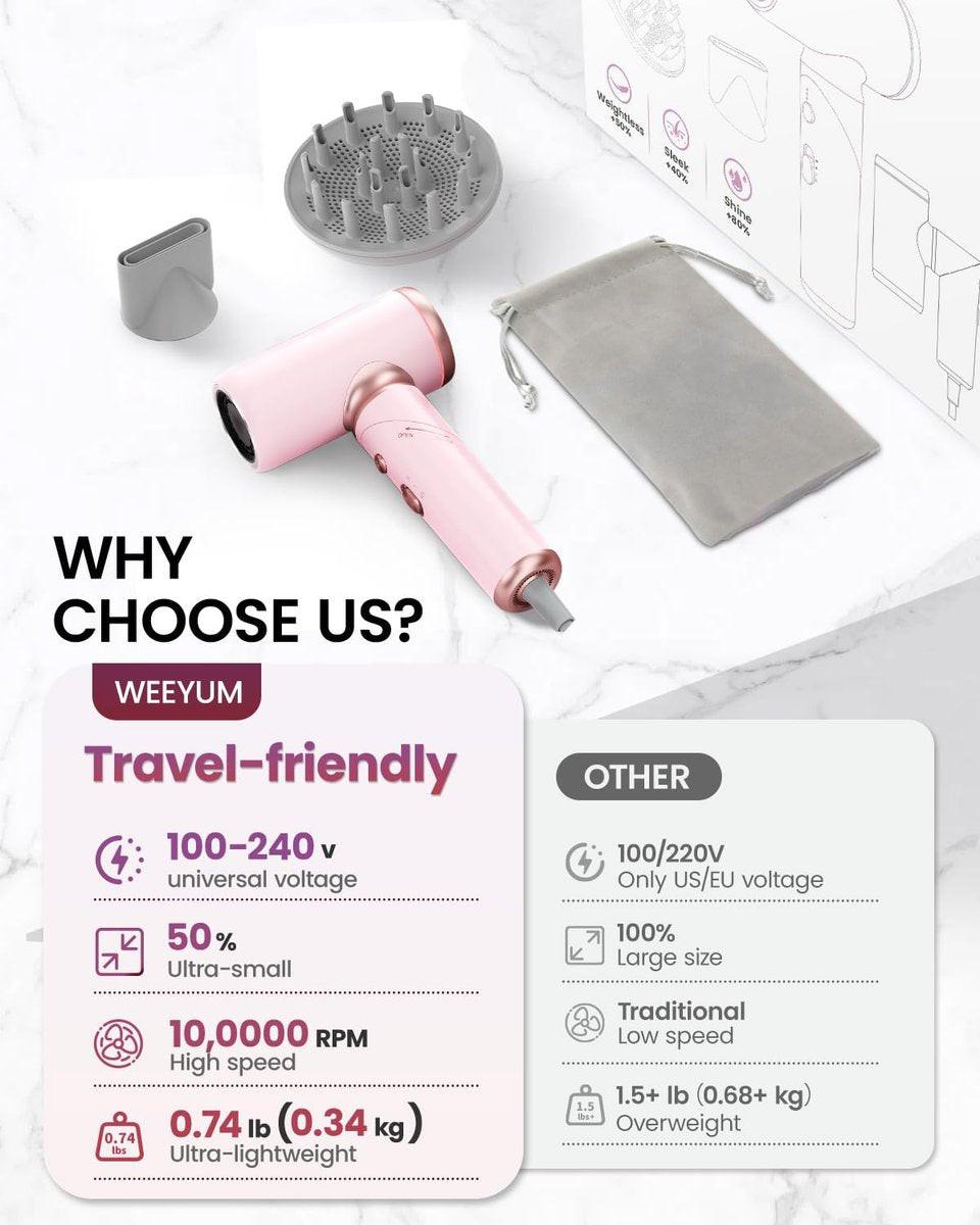 WEEYUM Reise-Haartrockner Europa Dual Voltage 1300W, Faltbarer Ionischer Haartrockner mit Magnetdüsen, Schnelltrocknend, 100-240V, Pink