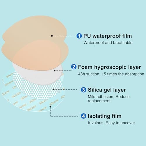 Sakraler Schaumverband, Silikon-Schaumverband mit Rand, 7x7 große Wundauflage für Druckgeschwüre am Gesäß, superabsorbierendes Druckgeschwür-Präventionspad, wasserdicht & atmungsaktiv (10er-Pack)
