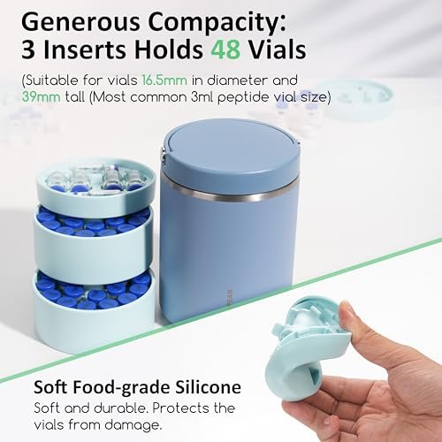 Silikon-Vial-Einsatz 3 ml (1 kurz + 1 lang) kompatibel mit Hydrapeak Lebensmittelgläsern, Vial-Einsatz zur Peptid-Aufbewahrung für 32/25/18 oz Hydrapeak Lebensmittel-Thermos, max. 27 Vials, Blau (ohne Vials & Glas)