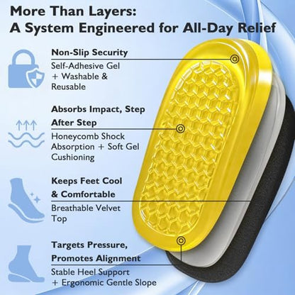 Dr. Shoesert Verstellbare 1-Zoll-Fersenerhöhungen (3-Schicht-Stabilität) – Schwarze orthopädische Einlagen für Plantarfasziitis & Beinlängendifferenz – Waben-Gel-Hybrid-Dämpfung für Damen & Herren (Klein)