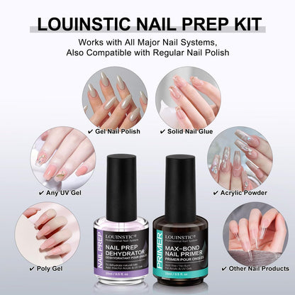 LOUINSTIC Nagelvorbereiter Dehydrator und säurefreier Primer – Schnell trocknend & sicher für Nägel, für UV-Gel, Acryl, Gellack & Press-On-Nägel, Hema-frei – Professionelles Salon- & DIY-Maniküre-Set, 15 ml
