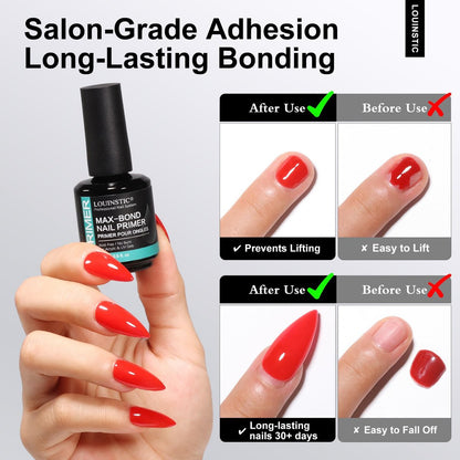 LOUINSTIC Nagelvorbereiter Dehydrator und säurefreier Primer – Schnell trocknend & sicher für Nägel, für UV-Gel, Acryl, Gellack & Press-On-Nägel, Hema-frei – Professionelles Salon- & DIY-Maniküre-Set, 15 ml