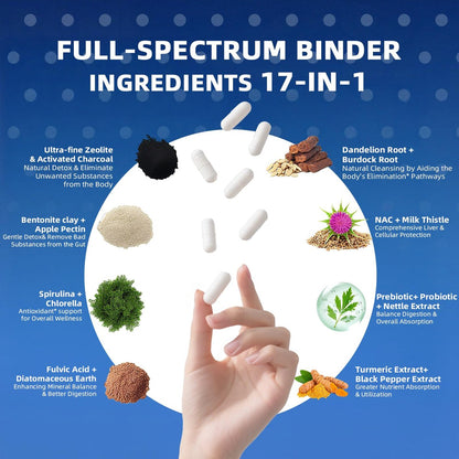HevChay 2300 MG Detox Binder Komplex – 3-in-1 Entgiftung mit Aktivkohle, Zeolith, Bentonit – Leber & Darmreinigung, Toxinausleitung, Verdauungsunterstützung, 90 vegane Kapseln