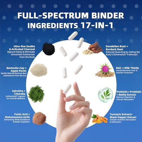HevChay 2300 MG Detox Binder Komplex – 3-in-1 Entgiftung mit Aktivkohle, Zeolith, Bentonit – Leber & Darmreinigung, Toxinausleitung, Verdauungsunterstützung, 90 vegane Kapseln