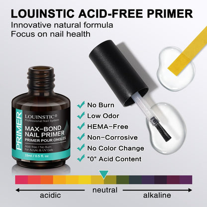 LOUINSTIC Säurefreier Nail Primer 15 ml – Hema-freier Nagelvorbereiter für UV-Gel, Builder Gel, Gelpolitur & Acrylnägel – kein Brennen & kein Abheben – schnell trocknend, geruchsarm, reizarm – für Salon & Zuhause
