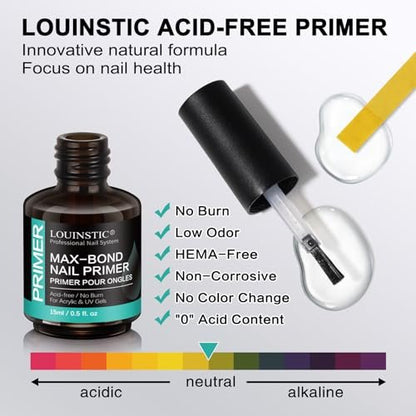 LOUINSTIC Säurefreier Nail Primer 15 ml – Hema-freier Nagelvorbereiter für UV-Gel, Builder Gel, Gelpolitur & Acrylnägel – kein Brennen & kein Abheben – schnell trocknend, geruchsarm, reizarm – für Salon & Zuhause