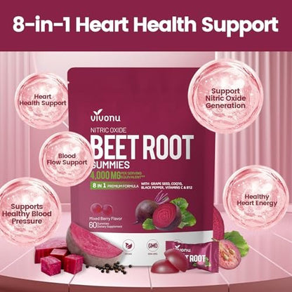 VivoNu Rote-Bete-Gummis 8-in-1 Premium Energie Ergänzung mit CoQ10, Rote-Bete-Extrakt, Traubenkernextrakt, Schwarzer Pfeffer Extrakt, Vitamin C & B12, L-Arginin & L-Citrullin