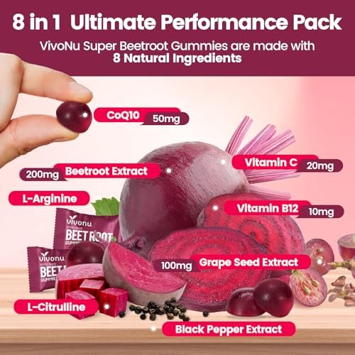 VivoNu Rote-Bete-Gummis 8-in-1 Premium Energie Ergänzung mit CoQ10, Rote-Bete-Extrakt, Traubenkernextrakt, Schwarzer Pfeffer Extrakt, Vitamin C & B12, L-Arginin & L-Citrullin