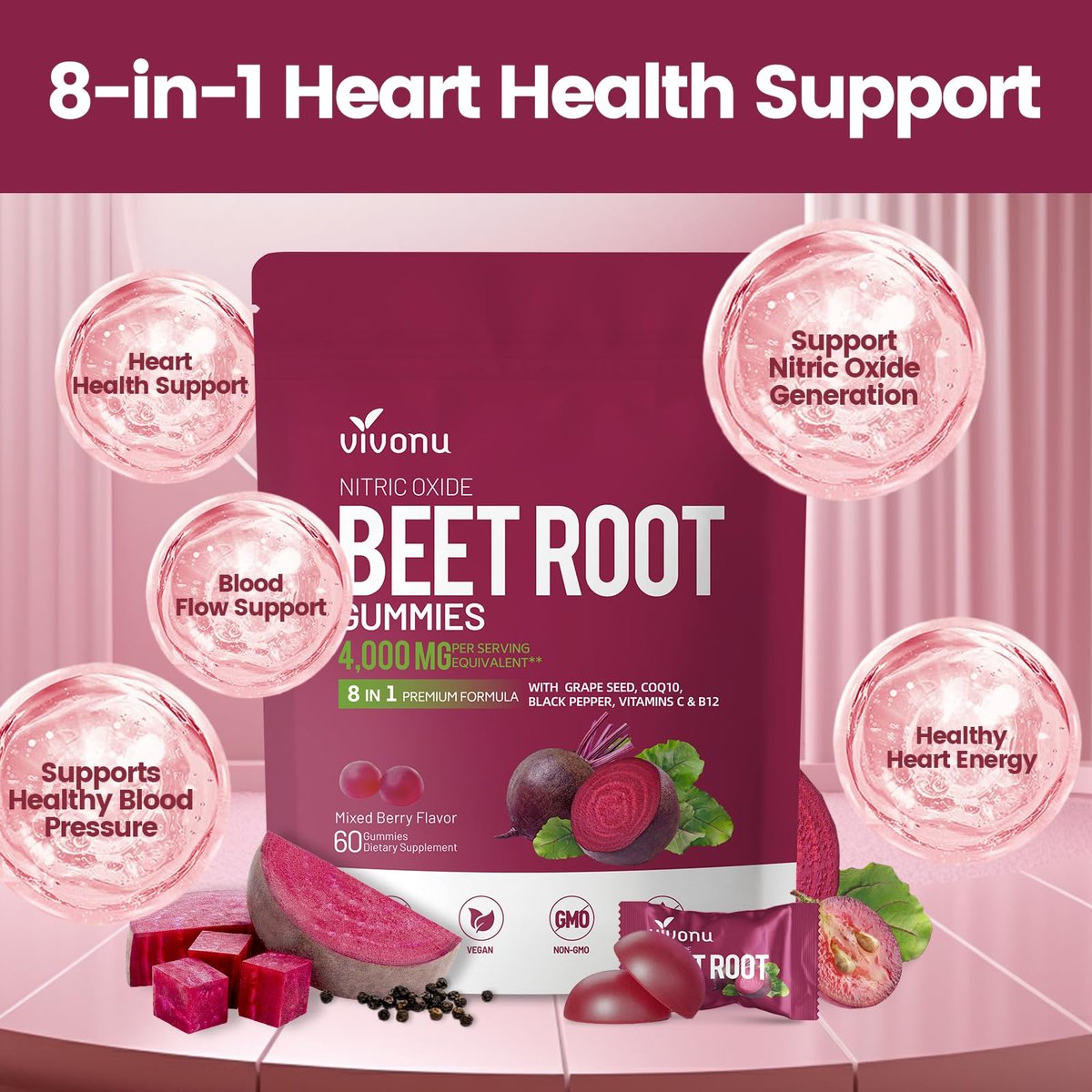 VivoNu Rote-Bete-Gummis 8-in-1 Premium Energie Ergänzung mit CoQ10, Rote-Bete-Extrakt, Traubenkernextrakt, Schwarzer Pfeffer Extrakt, Vitamin C & B12, L-Arginin & L-Citrullin