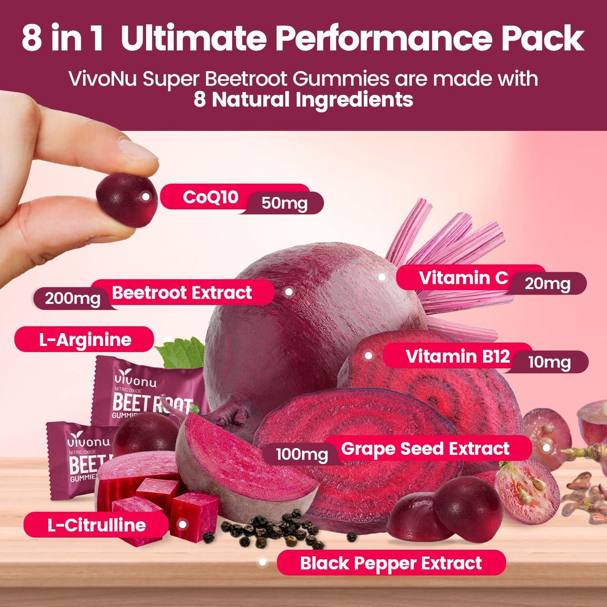 VivoNu Rote-Bete-Gummis 8-in-1 Premium Energie Ergänzung mit CoQ10, Rote-Bete-Extrakt, Traubenkernextrakt, Schwarzer Pfeffer Extrakt, Vitamin C & B12, L-Arginin & L-Citrullin