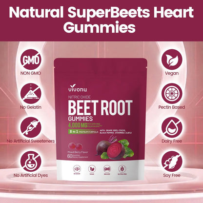 VivoNu Rote-Bete-Gummis 8-in-1 Premium Energie Ergänzung mit CoQ10, Rote-Bete-Extrakt, Traubenkernextrakt, Schwarzer Pfeffer Extrakt, Vitamin C & B12, L-Arginin & L-Citrullin
