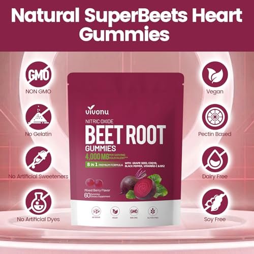 VivoNu Rote-Bete-Gummis 8-in-1 Premium Energie Ergänzung mit CoQ10, Rote-Bete-Extrakt, Traubenkernextrakt, Schwarzer Pfeffer Extrakt, Vitamin C & B12, L-Arginin & L-Citrullin