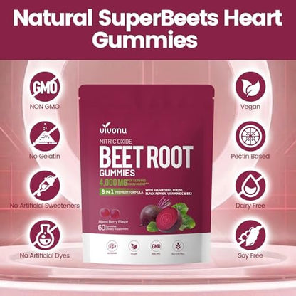 VivoNu Rote-Bete-Gummis 8-in-1 Premium Energie Ergänzung mit CoQ10, Rote-Bete-Extrakt, Traubenkernextrakt, Schwarzer Pfeffer Extrakt, Vitamin C & B12, L-Arginin & L-Citrullin