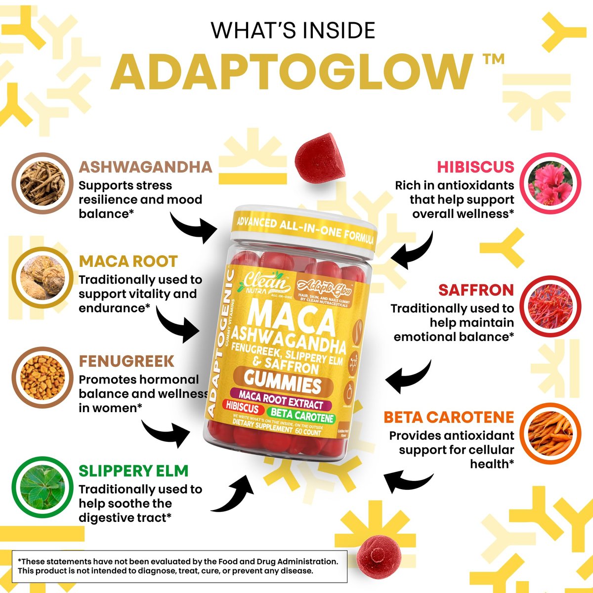 Clean Nutra Maca Root Gummies mit Ashwagandha, Fenugreek, Slippery Elm, Safran, Hibiskus, Beta-Carotin & Vitamin A für Frauen – 60 vegane Gummibärchen, Adaptogen, Non-GMO