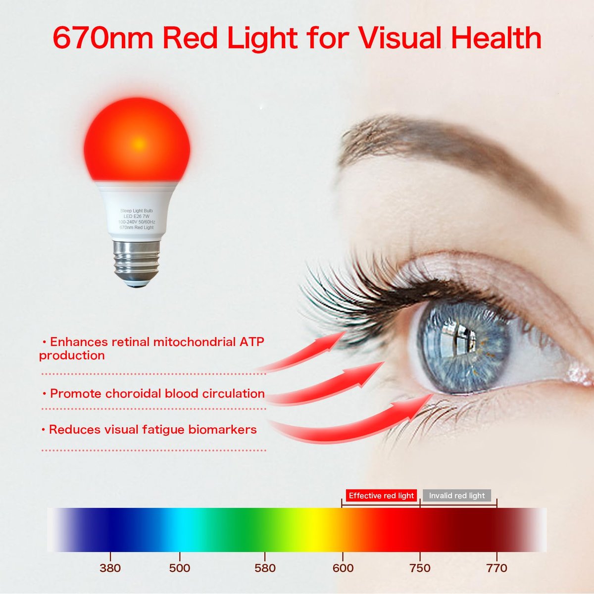 Edoyosa Rotlichtlampe für Schlaf 670nm – Natürliche Schlafhilfe mit Blaulichtblocker, 7W E27, für Stressabbau, Entspannung, Reisen, Meditation und Yoga