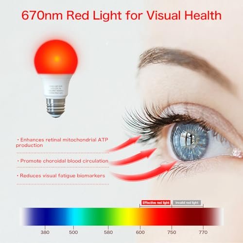 Edoyosa Rotlichtlampe für Schlaf 670nm – Natürliche Schlafhilfe mit Blaulichtblocker, 7W E27, für Stressabbau, Entspannung, Reisen, Meditation und Yoga