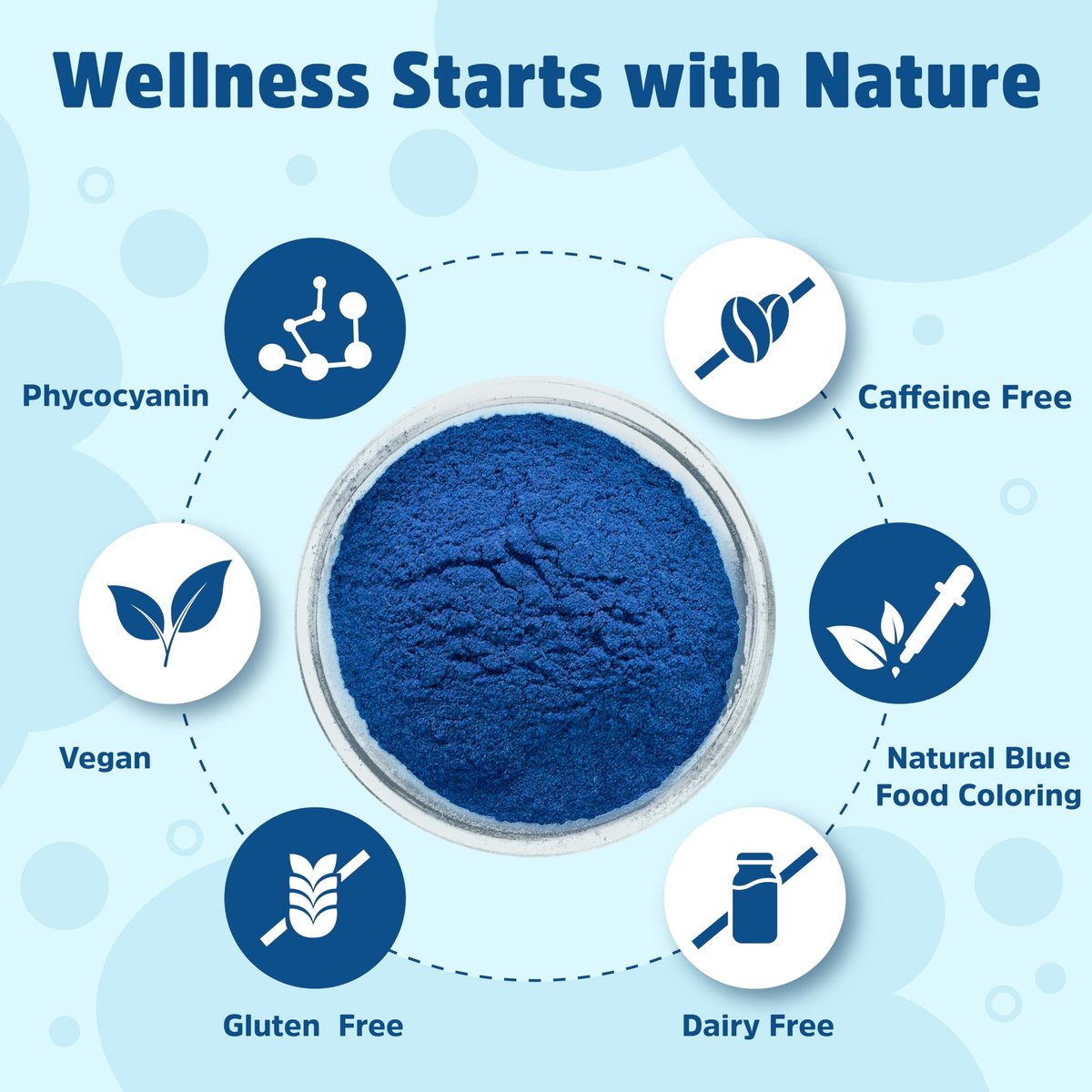 Biofunctionals Blaues Spirulina-Pulver 1 oz – natürliche blaue Lebensmittelfarbe, Phycocyanin-Extrakt, veganes Superfood für Smoothies, Backen und Energieriegel