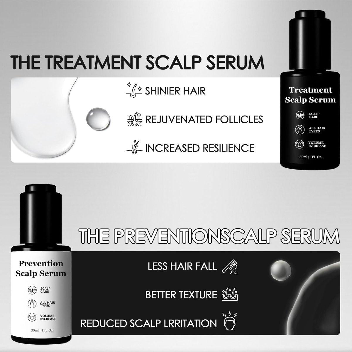 Qiuumey Haar-Serum Bundle – Behandlung gegen Haarausfall mit pflanzlichen Wirkstoffen, Prävention & Behandlung, Kopfhaut-Serum-Set für Männer & Frauen, sulfatfrei, 2 x 30 ml
