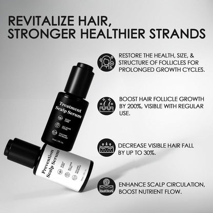 Qiuumey Haar-Serum Bundle – Behandlung gegen Haarausfall mit pflanzlichen Wirkstoffen, Prävention & Behandlung, Kopfhaut-Serum-Set für Männer & Frauen, sulfatfrei, 2 x 30 ml