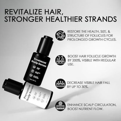 Qiuumey Haar-Serum Bundle – Behandlung gegen Haarausfall mit pflanzlichen Wirkstoffen, Prävention & Behandlung, Kopfhaut-Serum-Set für Männer & Frauen, sulfatfrei, 2 x 30 ml