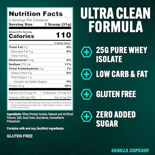 PEScience Isolate Whey Protein Pulver, Vanilla Cupcake, 5 Portionen, 100 % Molkenproteinisolat, Kohlenhydratarm, schnell absorbierender Post-Workout-Shake für Männer und Frauen