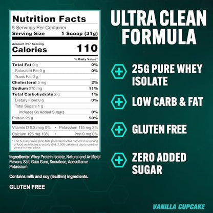 PEScience Isolate Whey Protein Pulver, Vanilla Cupcake, 5 Portionen, 100 % Molkenproteinisolat, Kohlenhydratarm, schnell absorbierender Post-Workout-Shake für Männer und Frauen