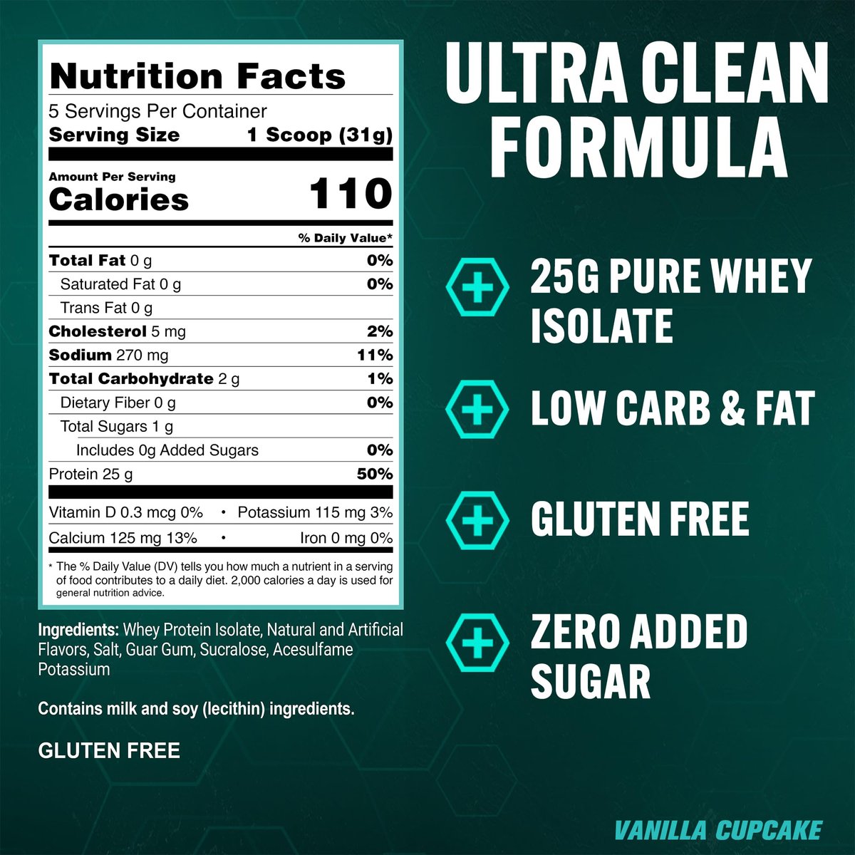 PEScience Isolate Whey Protein Pulver, Vanilla Cupcake, 5 Portionen, 100 % Molkenproteinisolat, Kohlenhydratarm, schnell absorbierender Post-Workout-Shake für Männer und Frauen