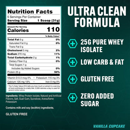 PEScience Isolate Whey Protein Pulver, Vanilla Cupcake, 5 Portionen, 100 % Molkenproteinisolat, Kohlenhydratarm, schnell absorbierender Post-Workout-Shake für Männer und Frauen