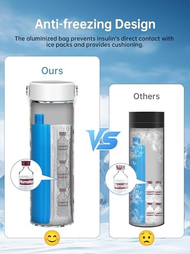 YOUSHARES Insulin Vials Schutzbeutel - Aluminiumfolie isolierte Hülle für Diabetiker Pens & Peptidfläschchen, Medikamentenorganizer für Kühlflaschen Reiseetui