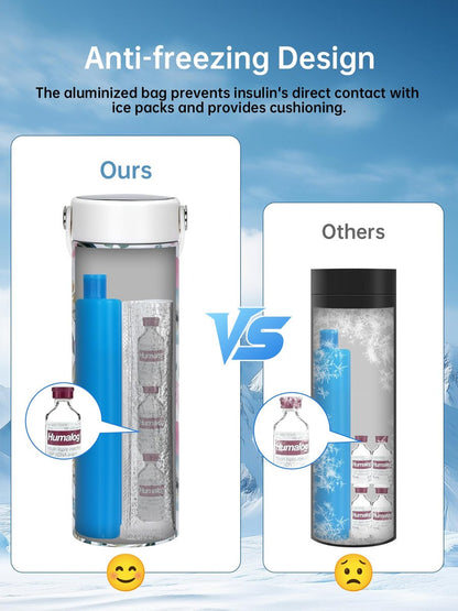 YOUSHARES Insulin Vials Schutzbeutel - Aluminiumfolie isolierte Hülle für Diabetiker Pens & Peptidfläschchen, Medikamentenorganizer für Kühlflaschen Reiseetui