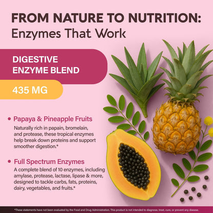 Verdauungsenzyme für Frauen - Multi-Verdauungsenzyme mit Papaya, Bromelain, Probiotika & Präbiotika - Unterstützung für Darm & Verdauung, Blähungen lindernd - Vegan, Laborgetestet - 90 Kapseln, 3 Monatsvorrat