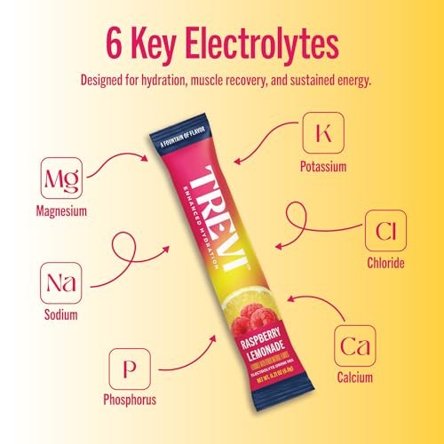 TREVI™ Everyday Sugar Free Electrolytes - Trinkmischung Hydration Pulverpackungen - 28 Stück - Himbeer-Zitronen-Limonade