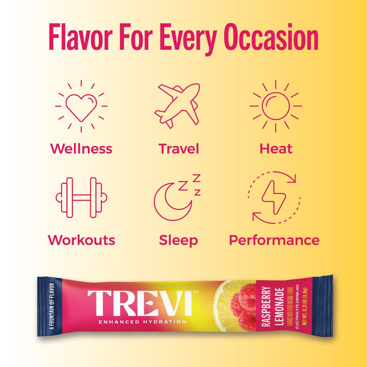 TREVI™ Everyday Sugar Free Electrolytes - Trinkmischung Hydration Pulverpackungen - 28 Stück - Himbeer-Zitronen-Limonade