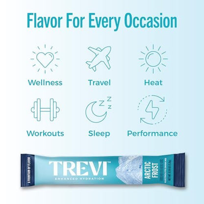 TREVI™ Everyday Sugar Free Electrolytes - Hydrationspulver für Getränke - 28 Portionen - Arctic Frost