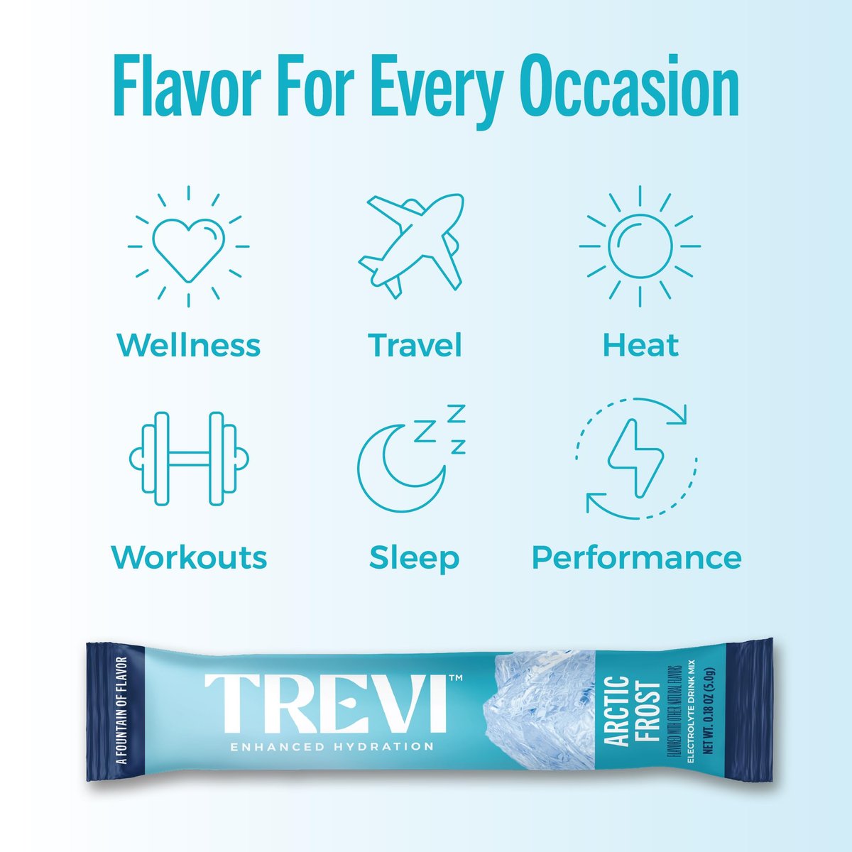 TREVI™ Everyday Sugar Free Electrolytes - Hydrationspulver für Getränke - 28 Portionen - Arctic Frost