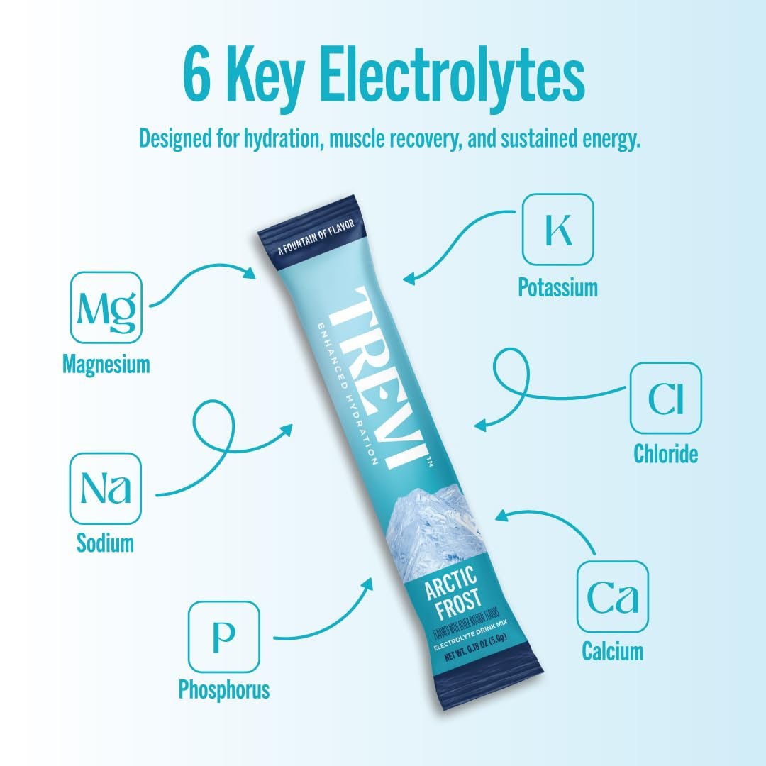 TREVI™ Everyday Sugar Free Electrolytes - Hydrationspulver für Getränke - 28 Portionen - Arctic Frost