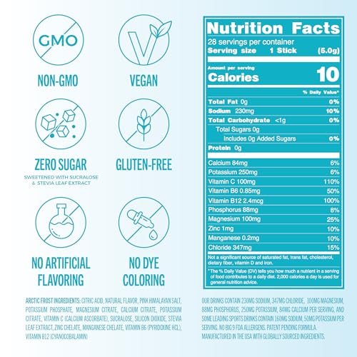 TREVI™ Everyday Sugar Free Electrolytes - Hydrationspulver für Getränke - 28 Portionen - Arctic Frost