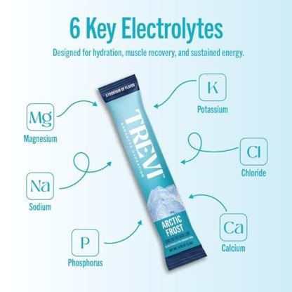 TREVI™ Everyday Sugar Free Electrolytes - Hydrationspulver für Getränke - 28 Portionen - Arctic Frost