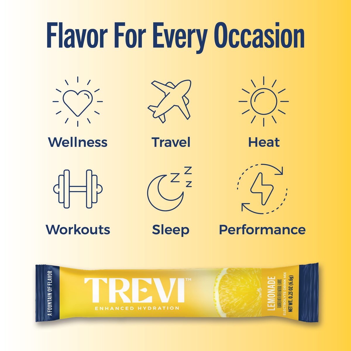 TREVI™ Everyday Sugar Free Electrolytes - Essentielles Trinkmischungs-Hydrationspulver-Päckchen - 28 Stück - Limonade