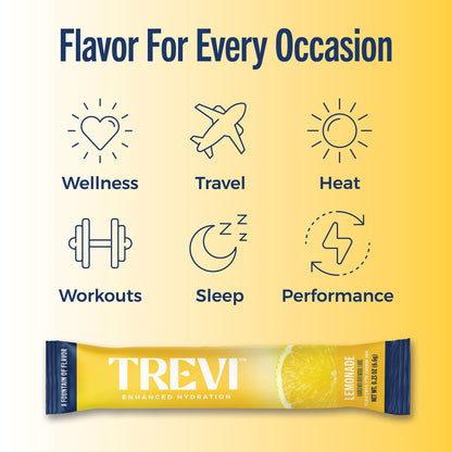 TREVI™ Everyday Sugar Free Electrolytes - Essentielles Trinkmischungs-Hydrationspulver-Päckchen - 28 Stück - Limonade