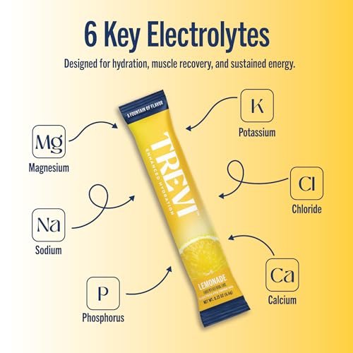 TREVI™ Everyday Sugar Free Electrolytes - Essentielles Trinkmischungs-Hydrationspulver-Päckchen - 28 Stück - Limonade