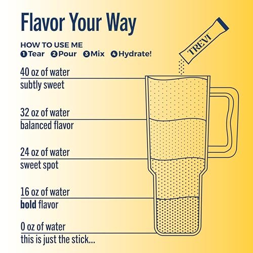 TREVI™ Everyday Sugar Free Electrolytes - Essentielles Trinkmischungs-Hydrationspulver-Päckchen - 28 Stück - Limonade