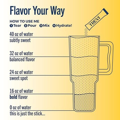 TREVI™ Everyday Sugar Free Electrolytes - Essentielles Trinkmischungs-Hydrationspulver-Päckchen - 28 Stück - Limonade