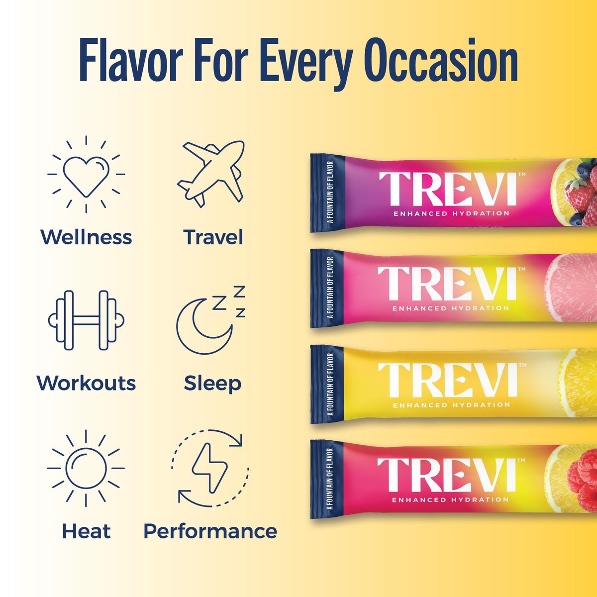 TREVI™ Everyday Sugar Free Electrolytes - Hydration Pulver-Päckchen - 28 Portionen - Zitronenlimonade Sortenpaket