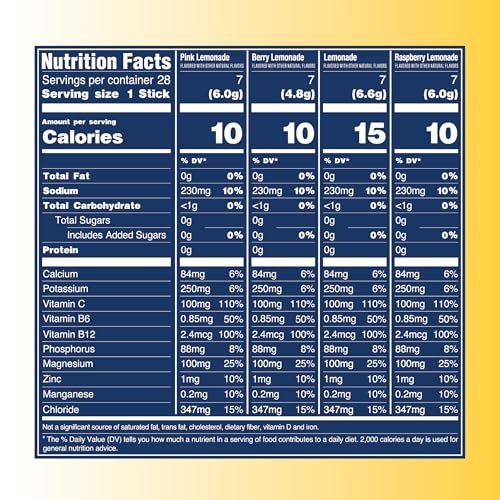 TREVI™ Everyday Sugar Free Electrolytes - Hydration Pulver-Päckchen - 28 Portionen - Zitronenlimonade Sortenpaket