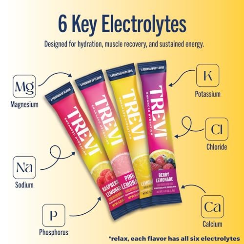 TREVI™ Everyday Sugar Free Electrolytes - Hydration Pulver-Päckchen - 28 Portionen - Zitronenlimonade Sortenpaket